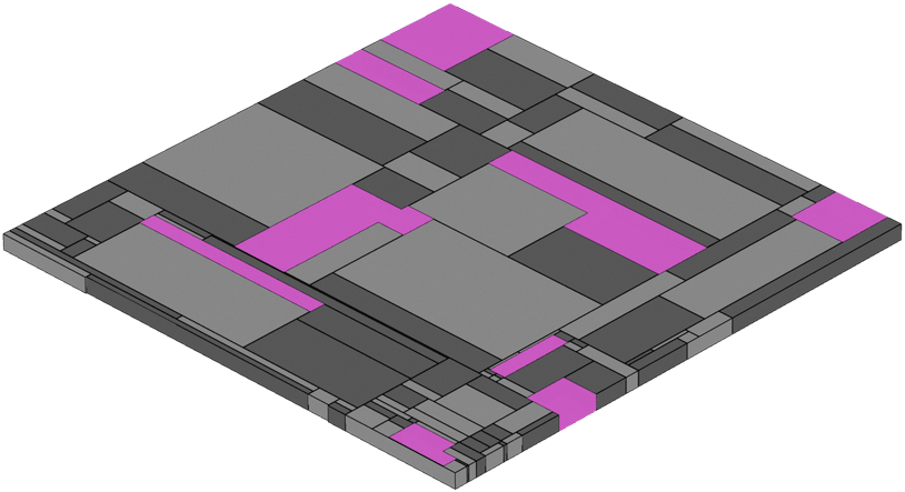360° Human Data Model