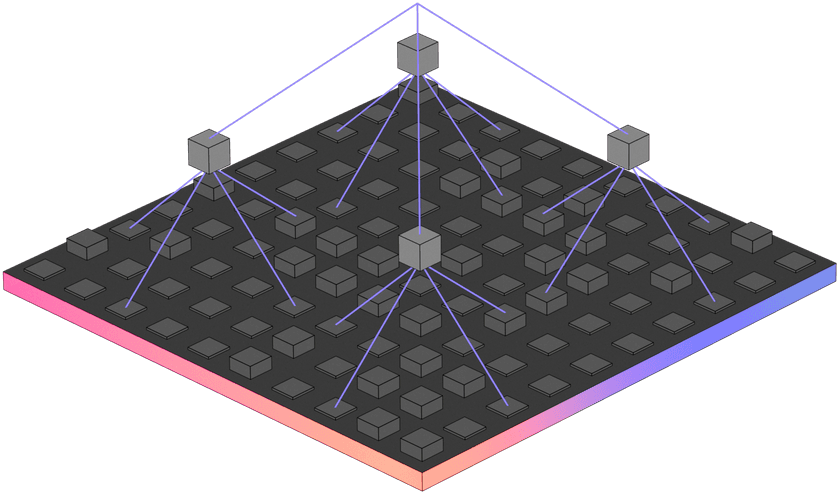 Causal Semantic Network