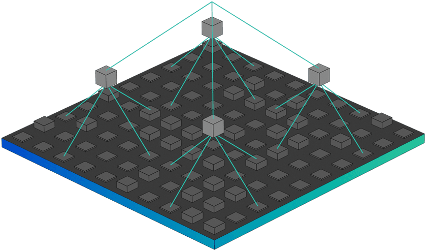 Layer 2: Causal Semantic Network